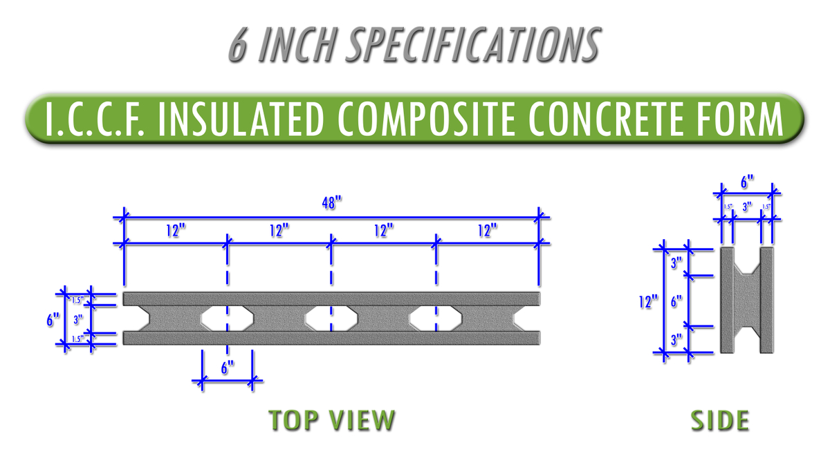 6 inch block details.jpg