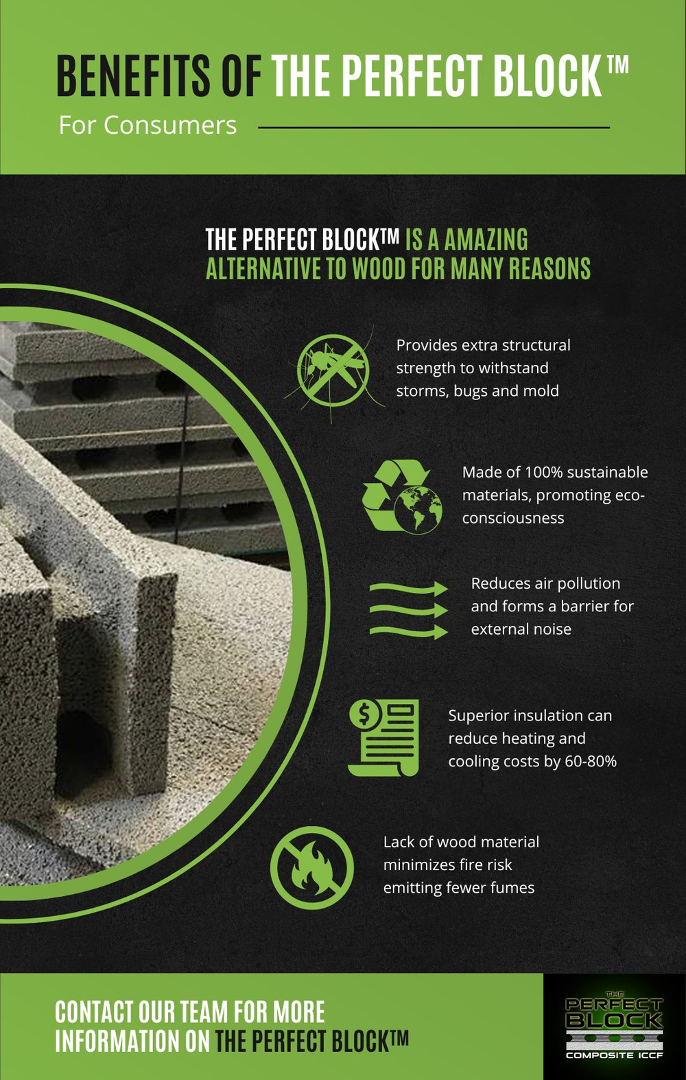 Benefits Of The Perfect Block™ For Consumers Infographic