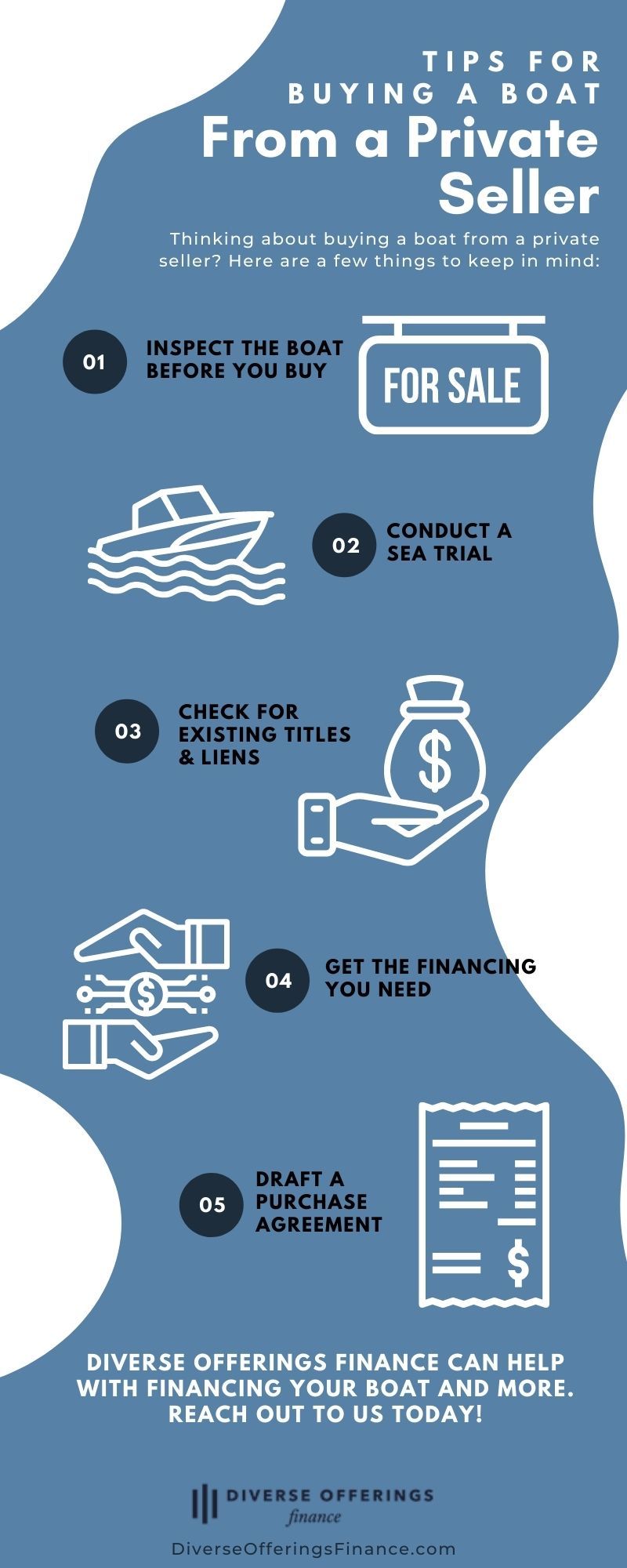 M35155 - Diverse Offerings Finance - Infographic - Tips for Buying a Boat From a Private Seller.jpg