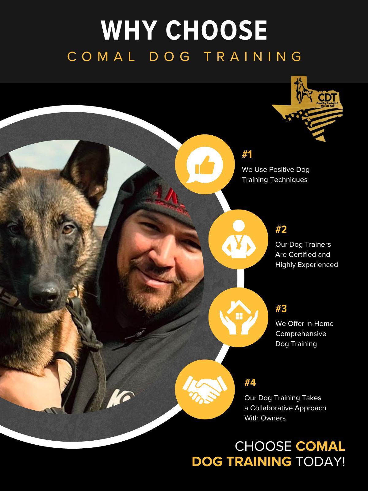 M38599 - Comal Dog Training Why Choose Comal Dog Training Infographic.jpg