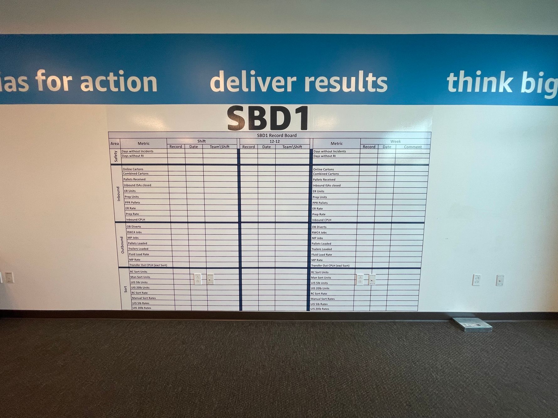 SBD1 - Dry Erase Record Board