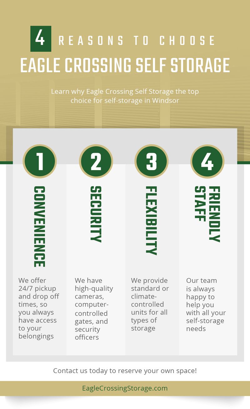 Secure Self Storage - 4 Things To Know About It