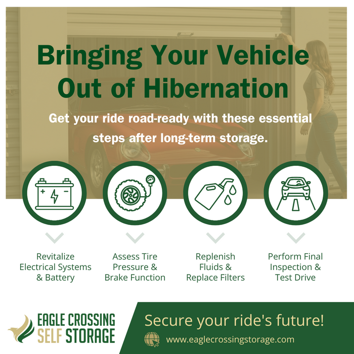 infographic that lists tips for getting a vehicle out of storage infographic that lists tips for getting a vehicle out of storage