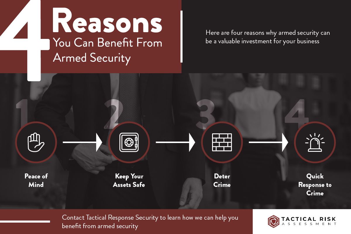 four reasons you can benefit from armed security