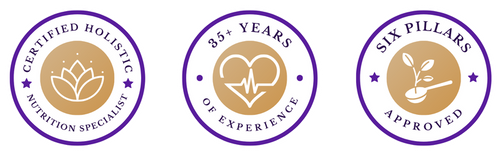 21st Century Health & Wellness - Trust Badges.png