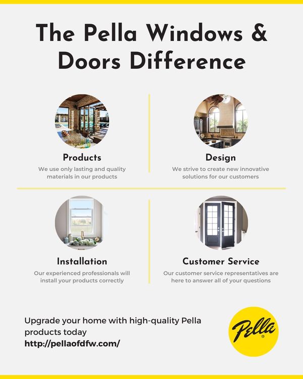 Infographic - The Pella Windows & Doors Difference.jpg