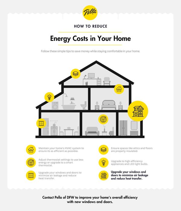 How To Reduce Energy Costs In Your Home.jpg