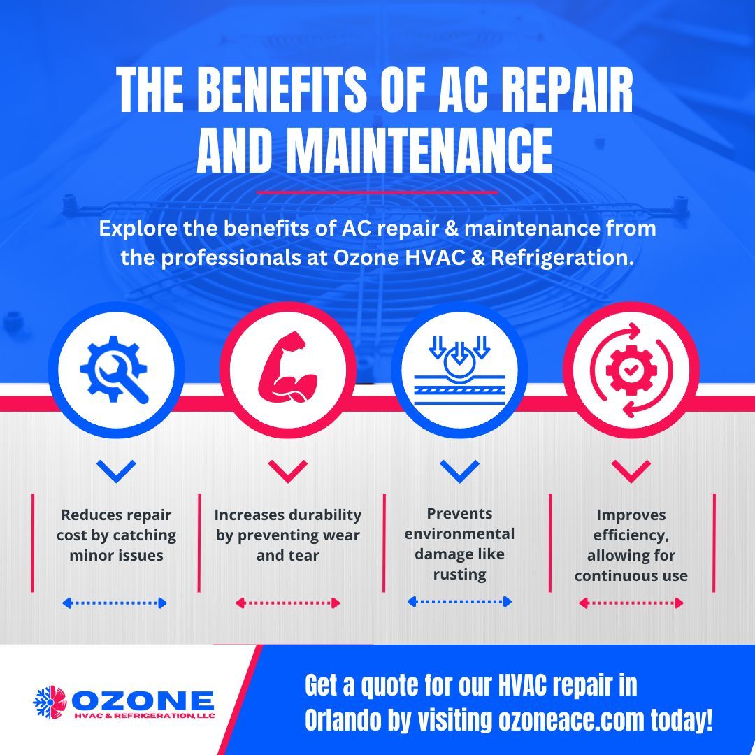 M38035 - Ozone HVAC & Refrigeration | Infographic .jpg