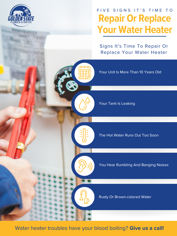 Copy of Infographic - BlueGold - Insurance (1).png