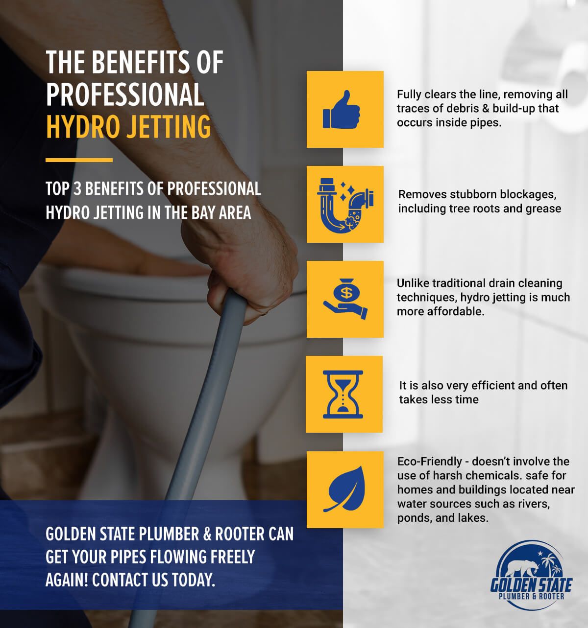 Professional Hydro Jetting in San Jose You Can Trust