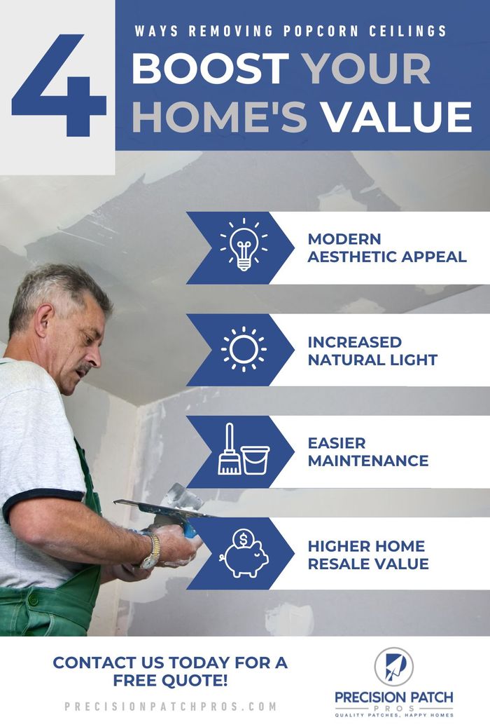 Boost Your Home's Value by Removing Popcorn Ceilings Infographic.jpg