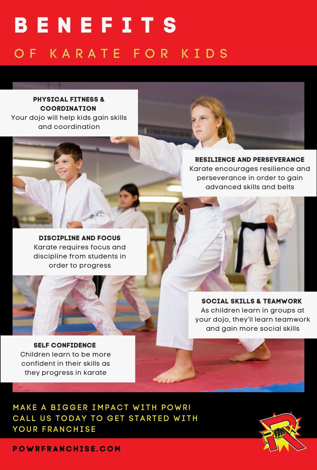 M171599 - Karate for Kids Benefits Beyond Self-Defense.jpg