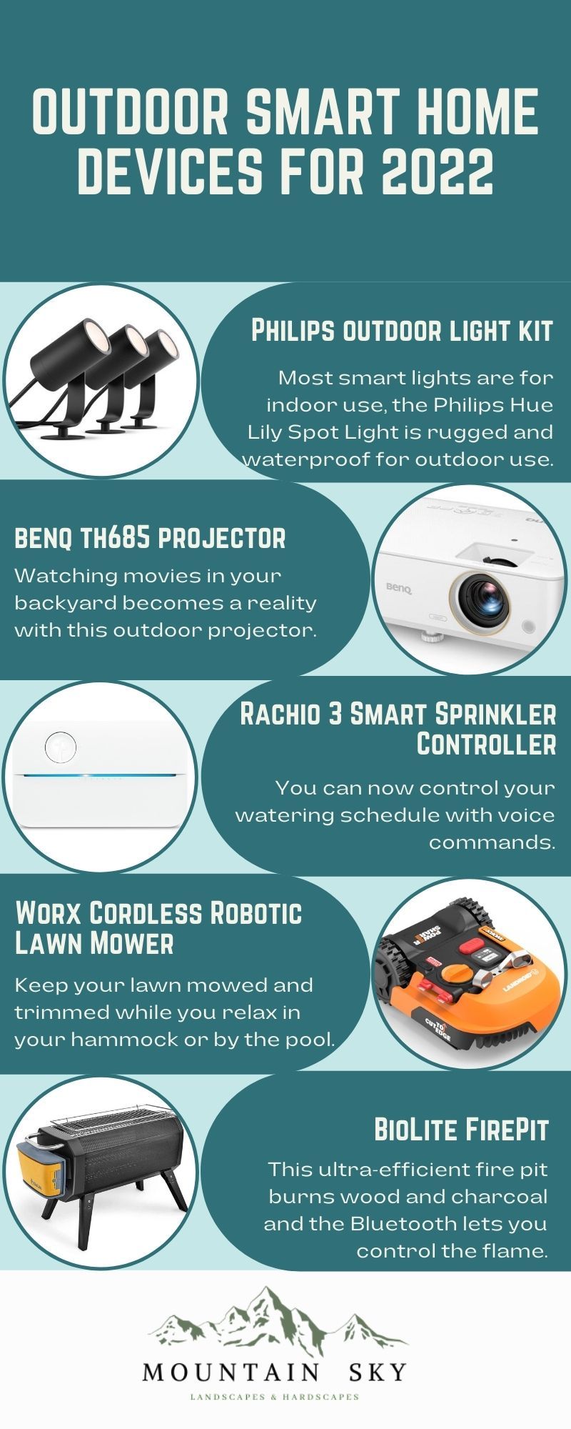 smart devices for outdoor use