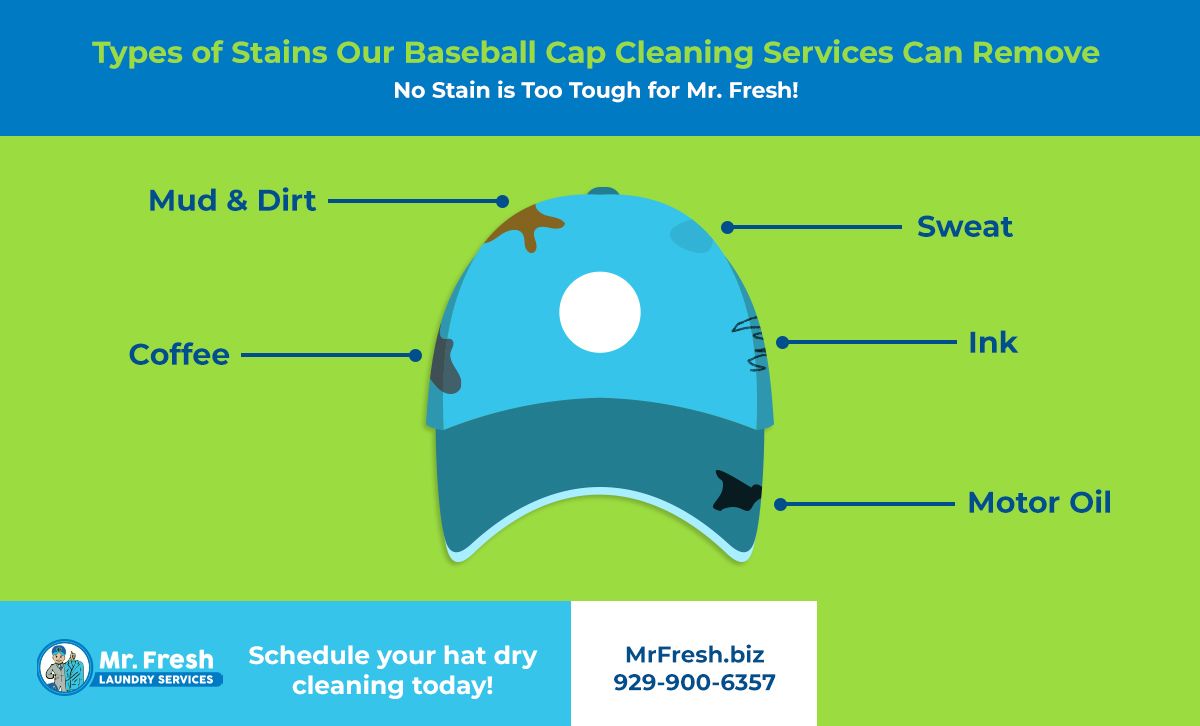 Types-of-Stains-Our-Baseball-Cap-Cleaning-Services-Can-Remove-60f97a2572aa1.jpg