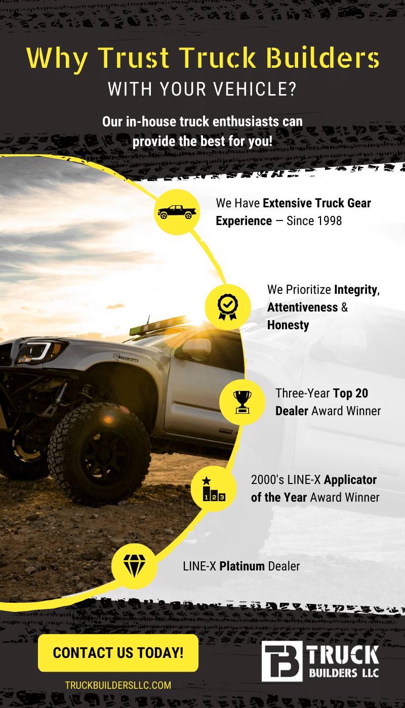 LINE-X-of-Lynnwood-Infographic-Why-Trust-Truck-Builders-With-Your-Vehicle-642aeb367242c.png