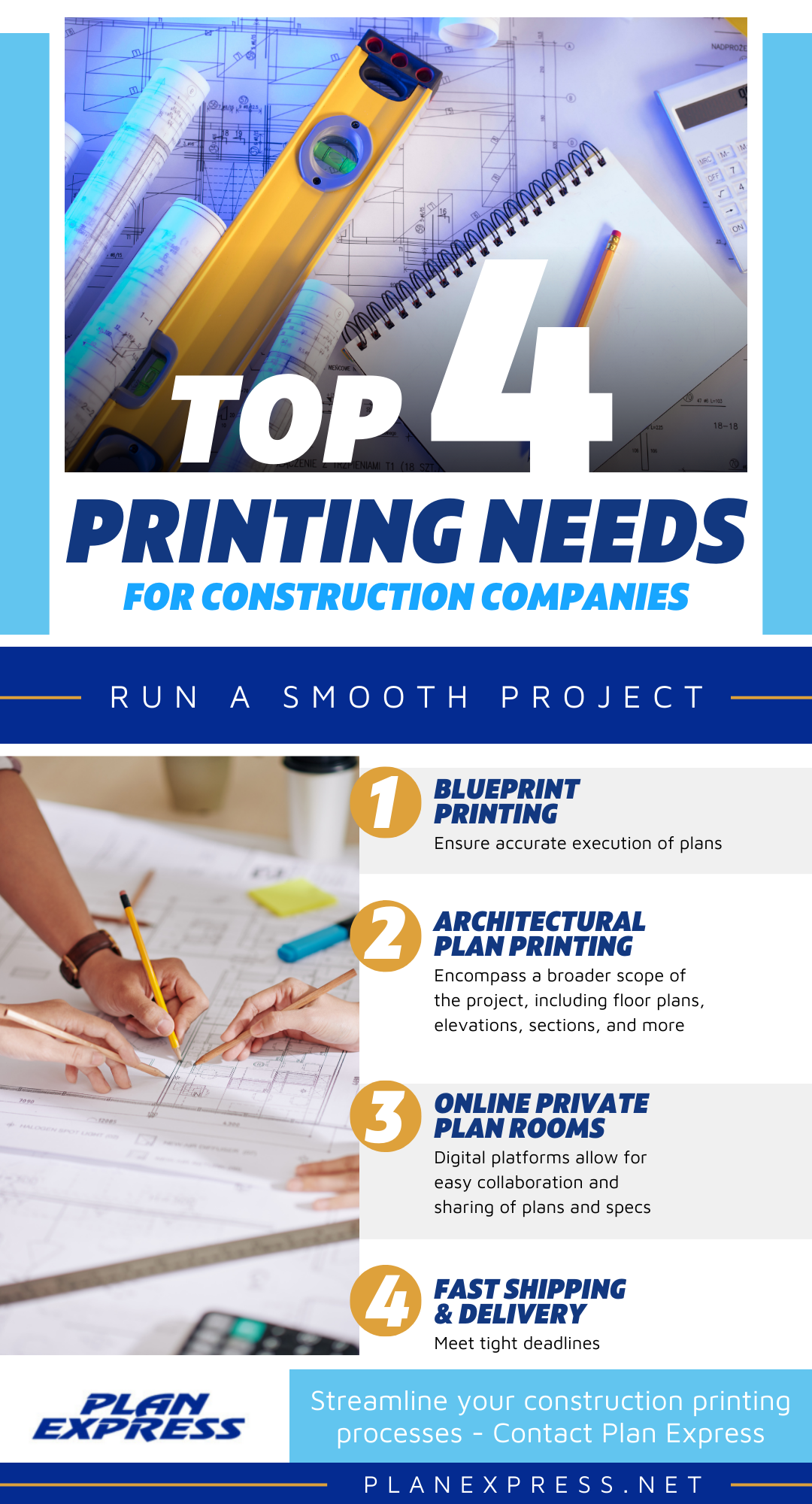 Plan Express - Infographic - The Top 4 Printing Needs for Construction Companies.png