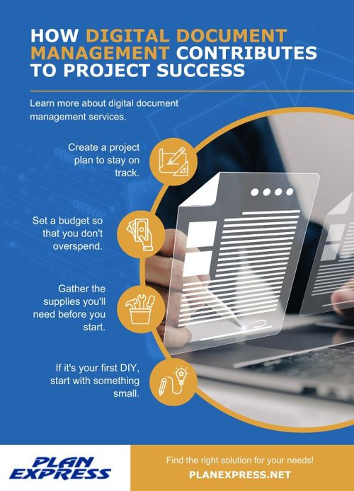 M38652 - Infographic - How Digital Document Management Contributes to Project Success  (1).jpg