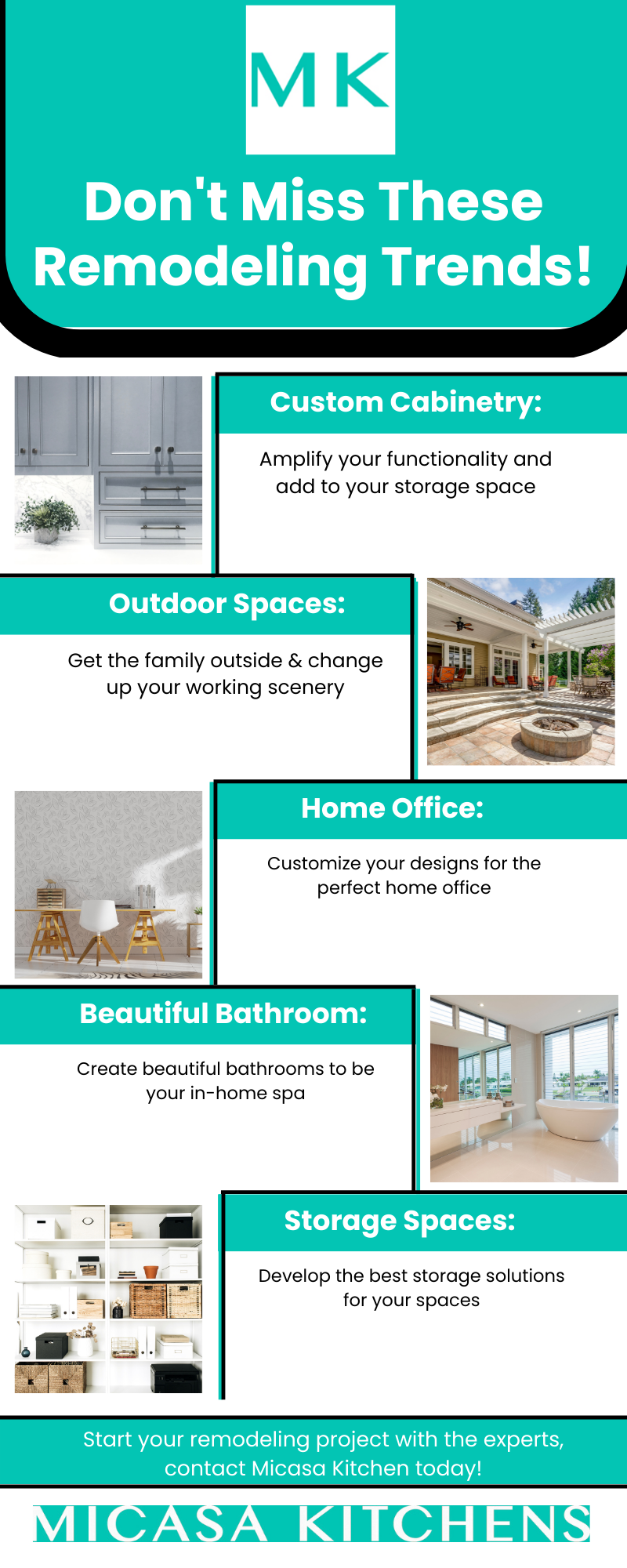 C1138 - 10 Remodeling Trends for 2022 You Won't Want to Ignore.png