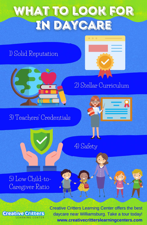 What To Look For In Daycare Infographic