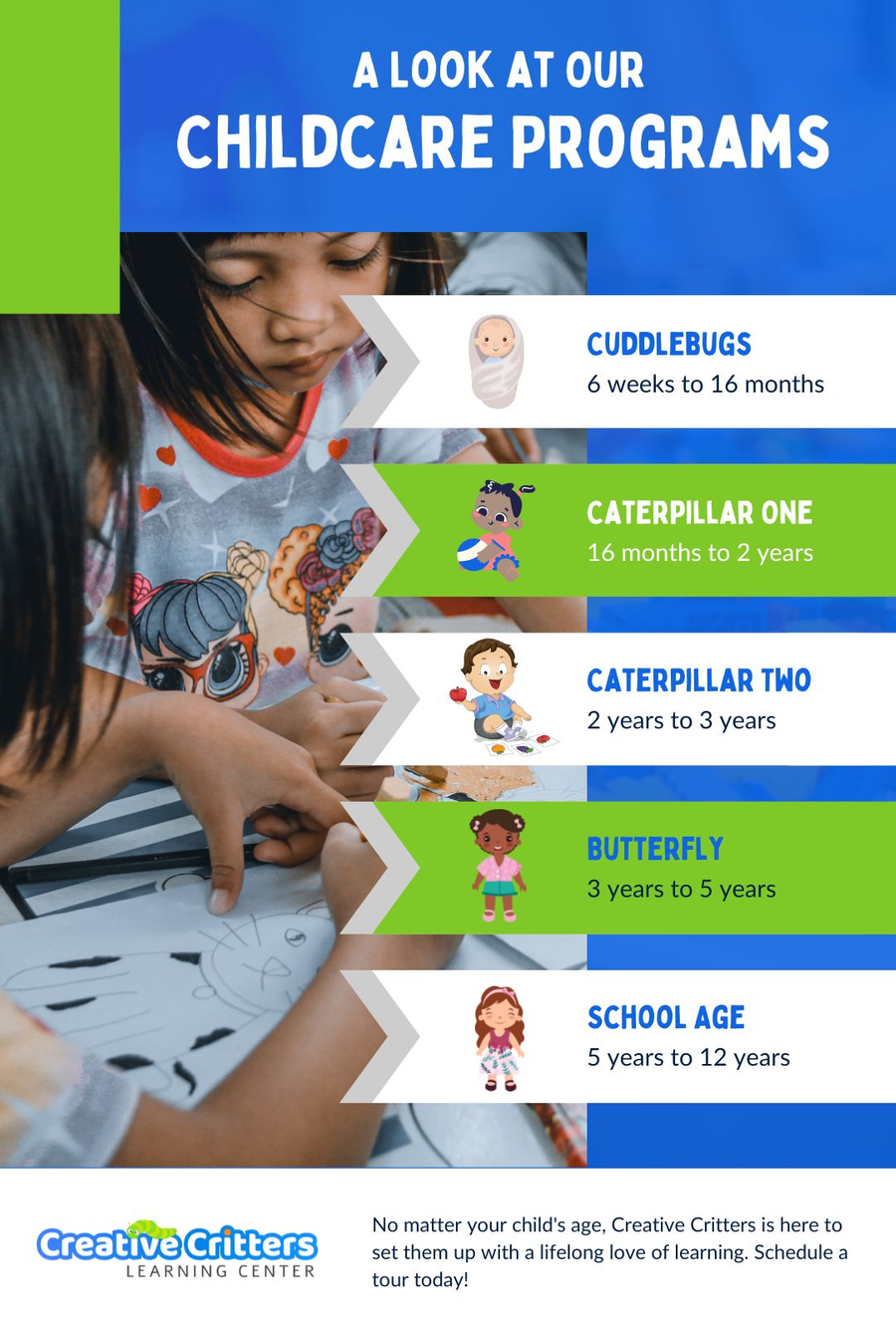 A Look at Our Childcare Programs Infographic.jpg