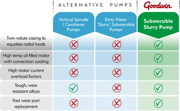 Competitor-Comparison-Table copy.png