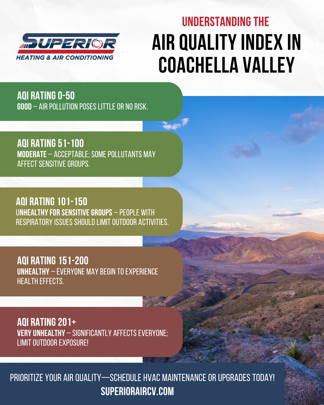 M181266 - Infographic - Nov 2025 - Understanding the Air Quality Index in Coachella Valley.png