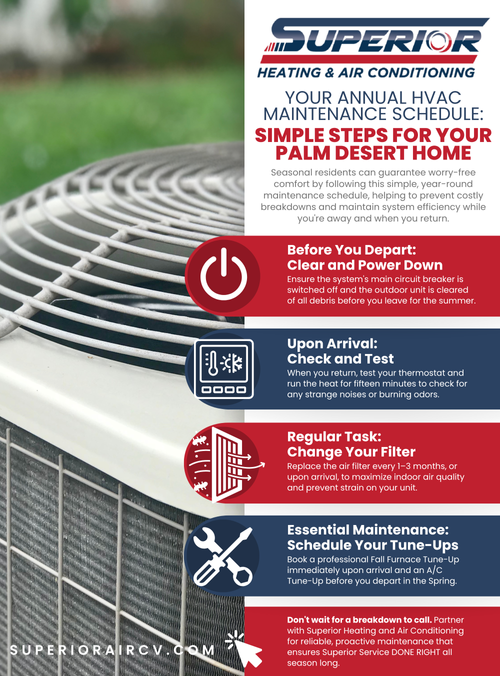 Infographic- Your Annual HVAC Maintenance Schedule Infographic- Your Annual HVAC Maintenance Schedule