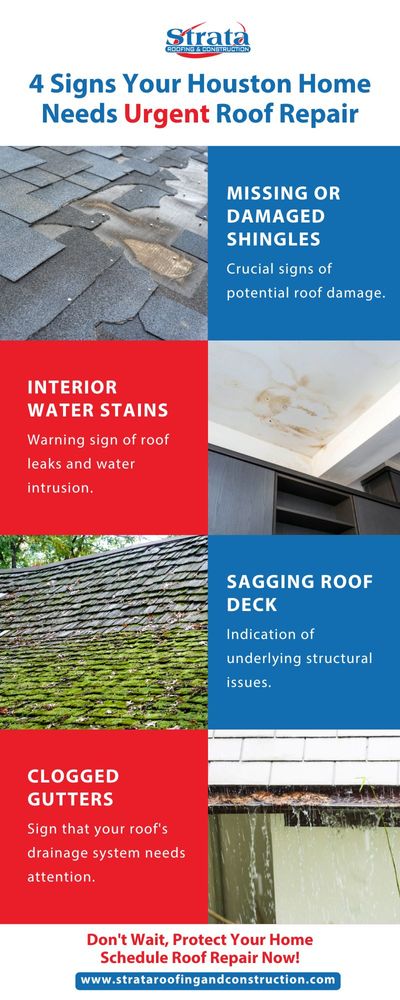 4 Signs Your Houston Home Needs Urgent Roof Repair infographic