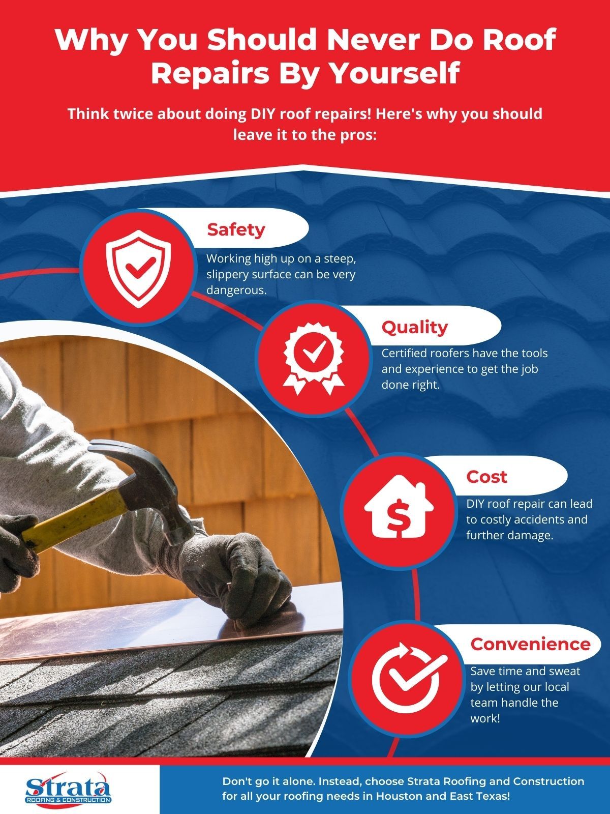 Why You Should Never Do Roof Repairs By Yourself Infographic .jpg