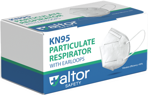 KN95 Respirator Box PNG.png