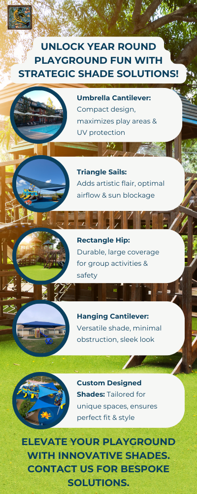 M38485 - Pacific Playground - Benefits of Playground Shade Structures (400 x 1000 px).png