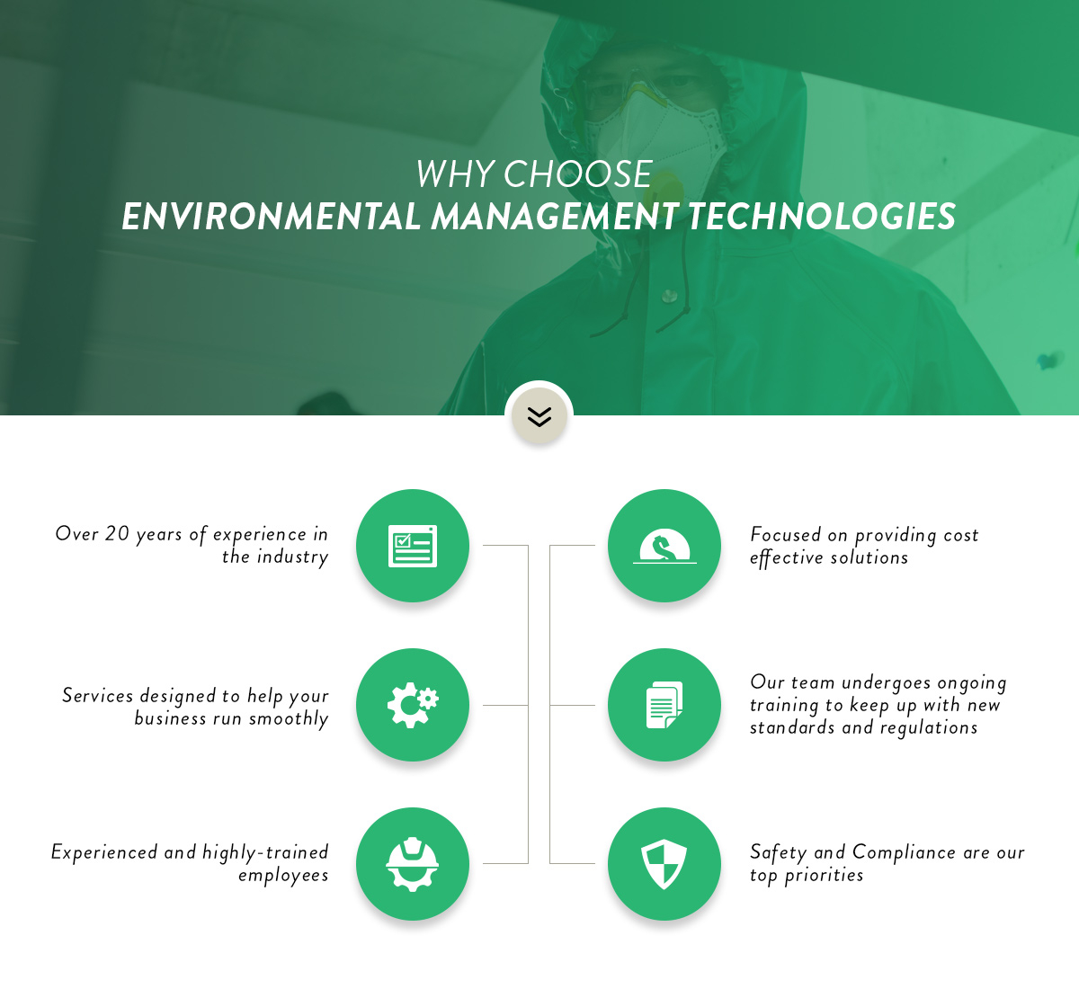 why choose EMT graphic why choose EMT graphic