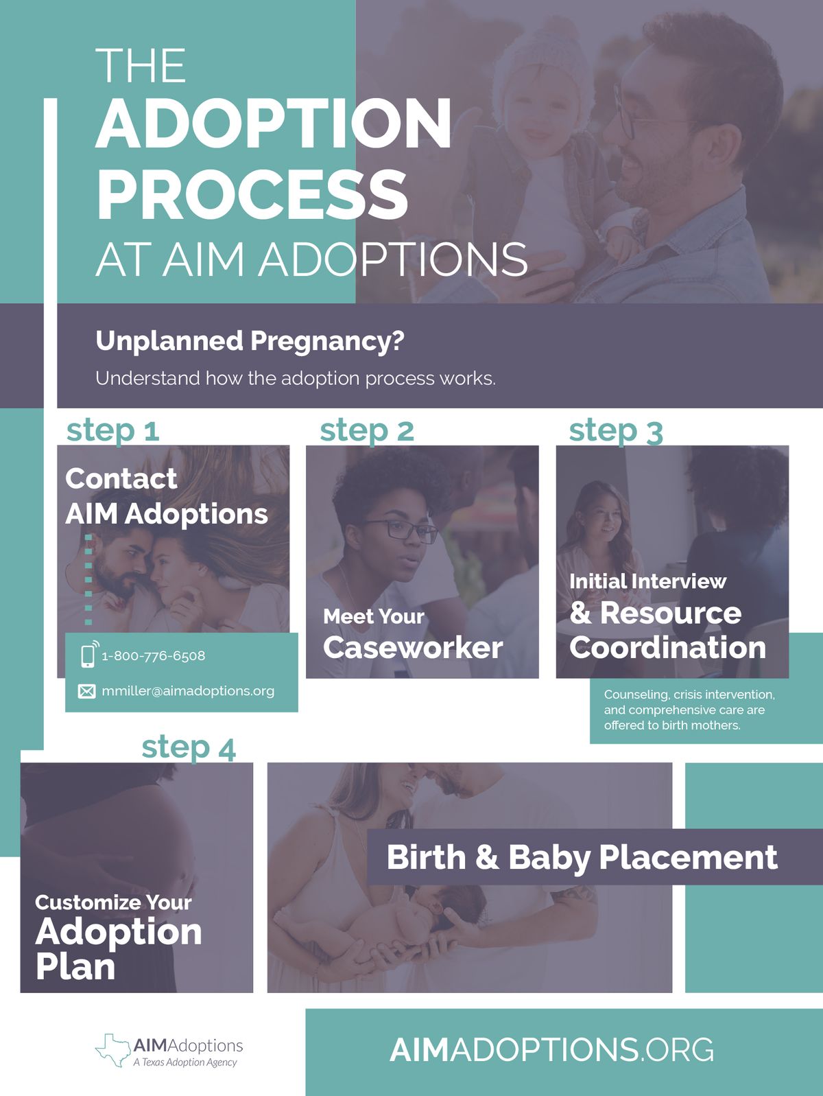 The Adoption Process for Unplanned Pregnancy