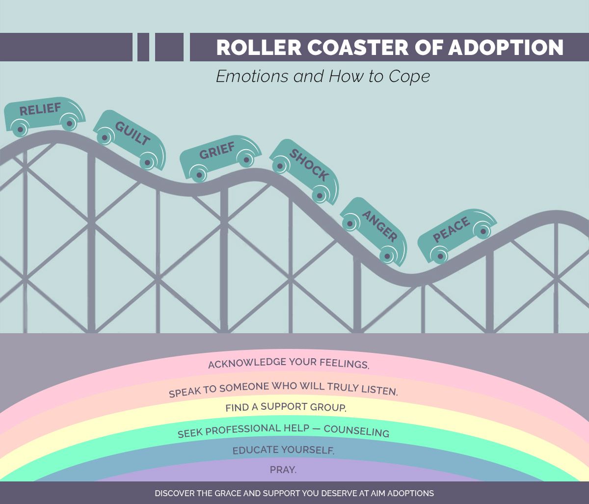 Roller Coaster of Adoption Emotions and How to Cope