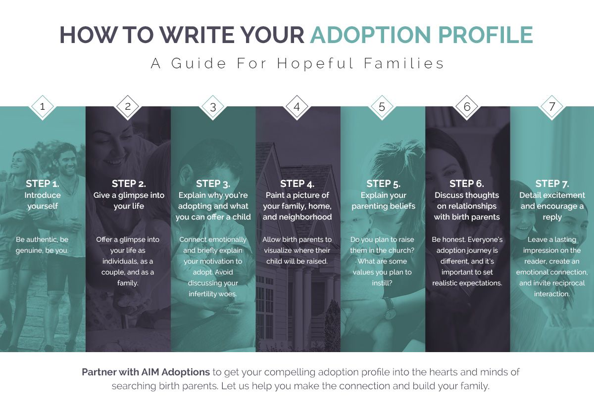 How to Write Your Adoption Profile