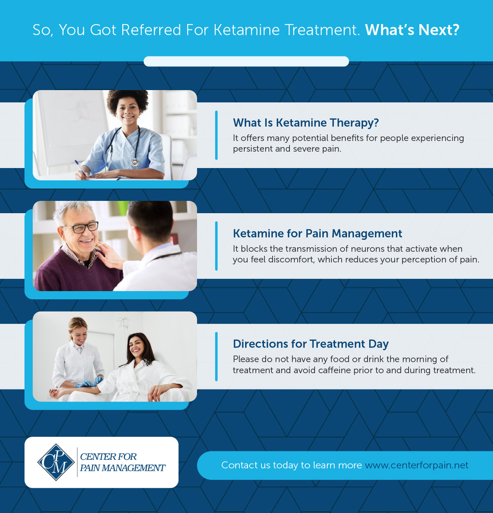 So You Got Referred For Ketamine Treatment Infographic