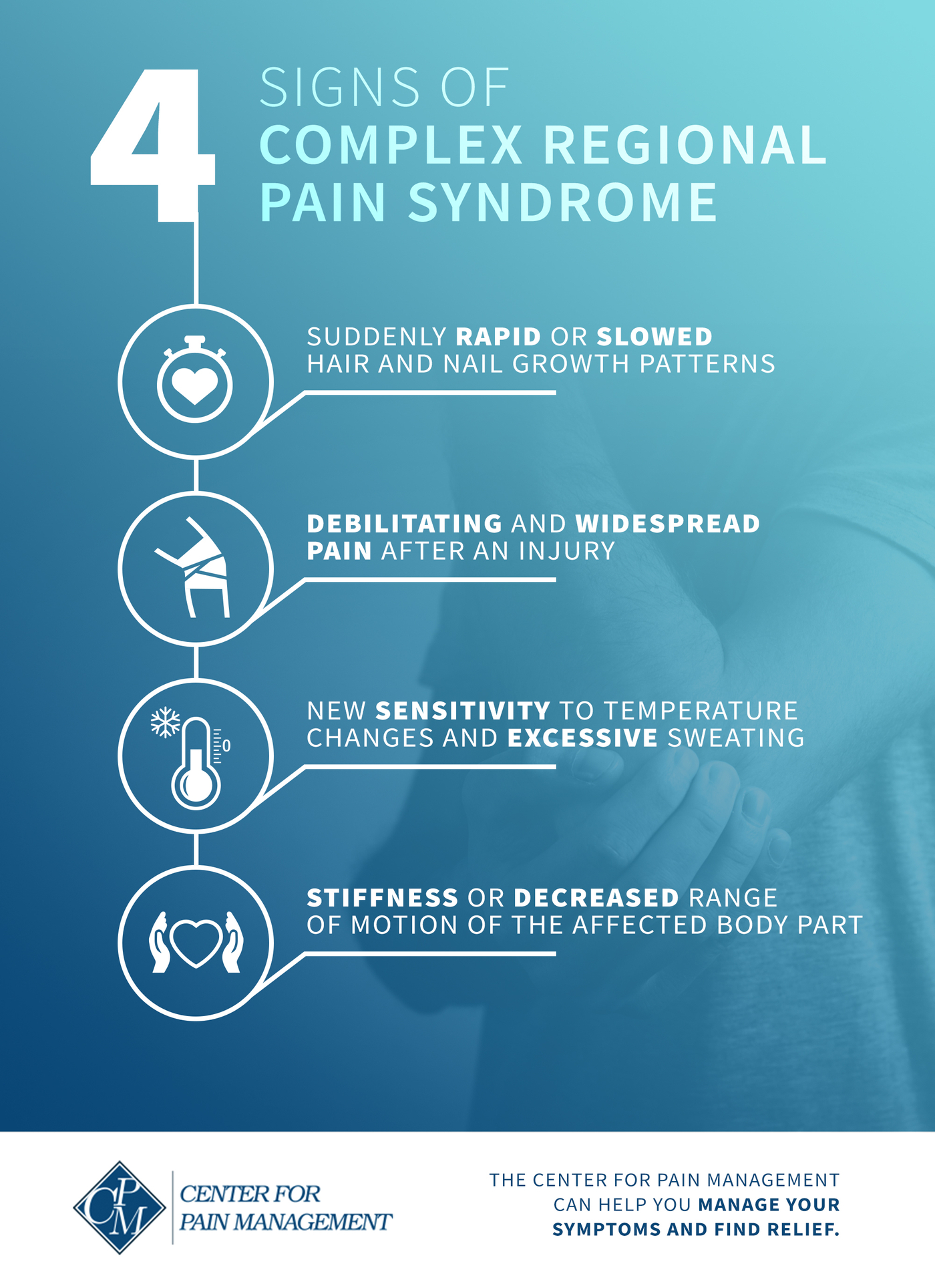 4 Signs of Complex Regional Pain Syndrome.jpg