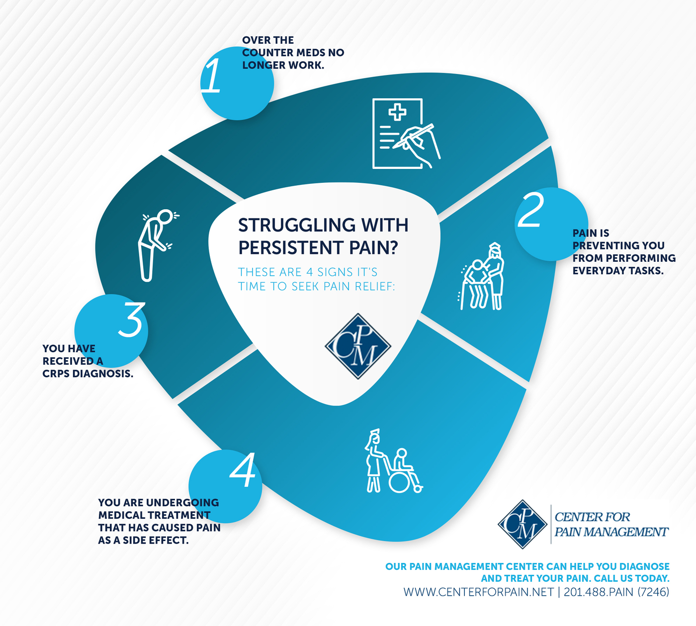 How To Tell When It's Time To Seek Pain Relief Infographic.jpg