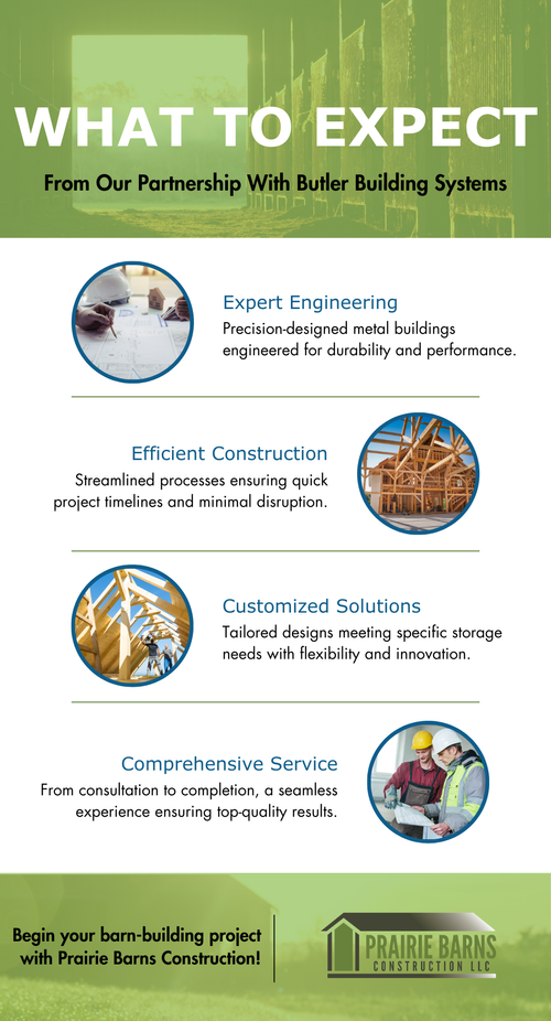 _M37997 - Infographic - What to Expect From Our Partnership With Butler Building Systems.png