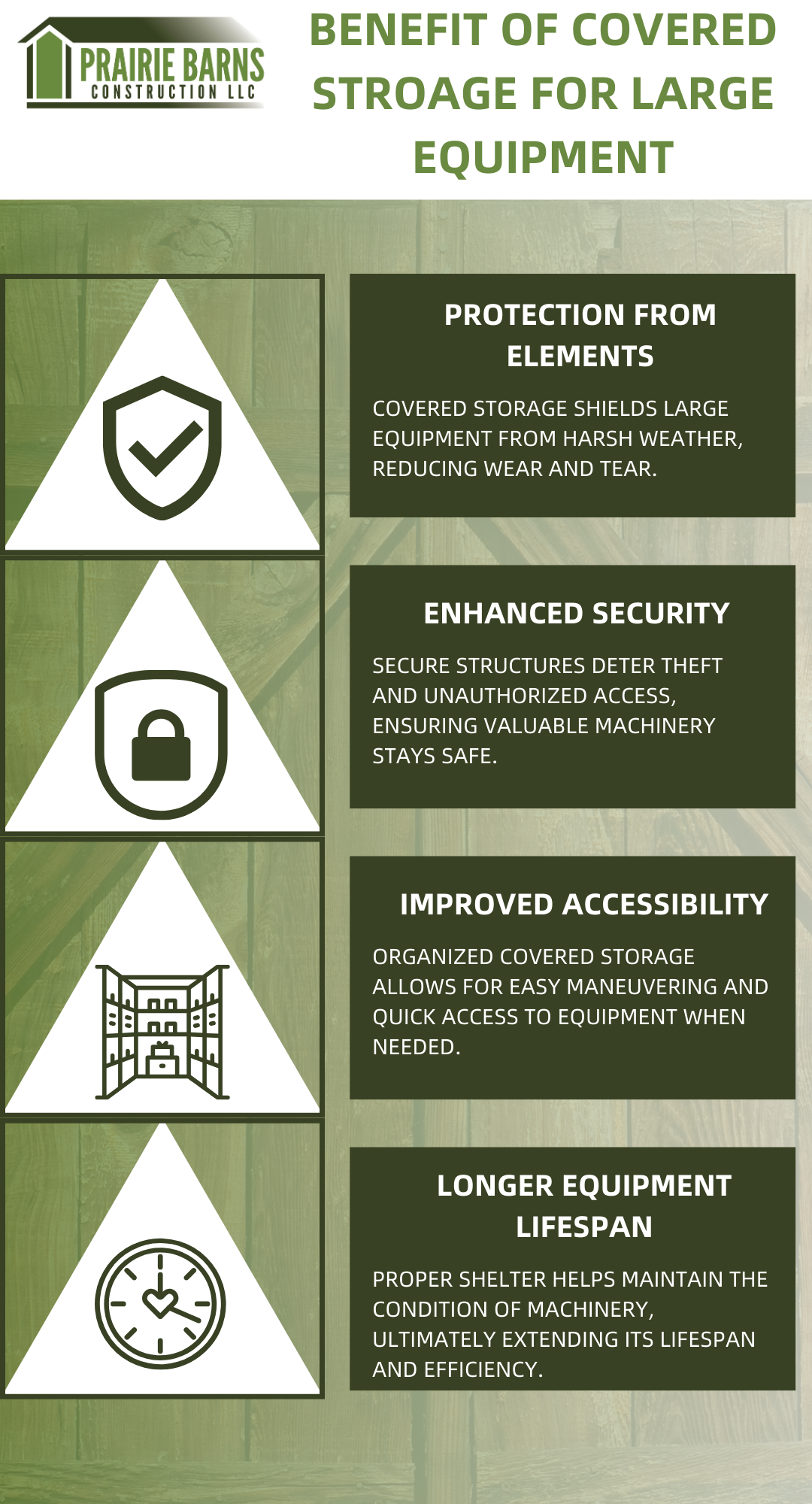 Infographic - Benefit of covered stroage for large equipment.png