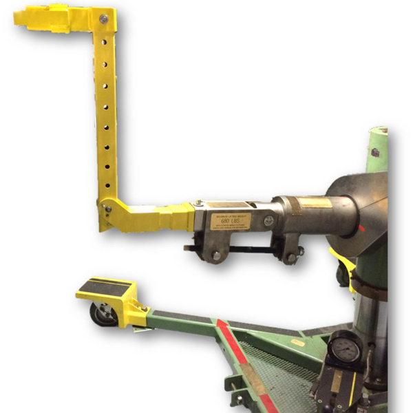 Custom tools