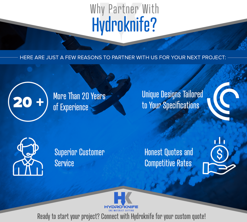 Why Partner With Hydroknife Infographic