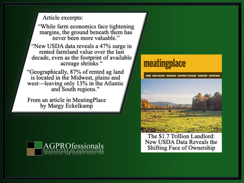 The $1.7 Trillion Landlord- New USDA Data Reveals the Shifting Face of Ownership.png