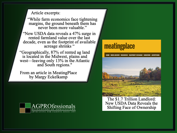 The $1.7 Trillion Landlord- New USDA Data Reveals the Shifting Face of Ownership.png