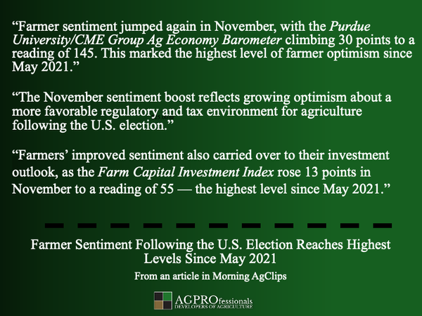 farmer sentiment following election RE.png