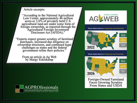 Foreign-Owned Farmland Faces Growing Scrutiny From States and USDA.png