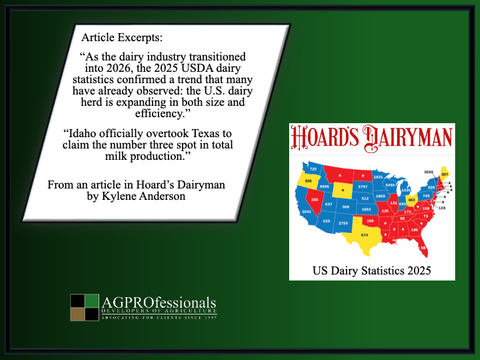 US Dairy Stats 2025 RE.png