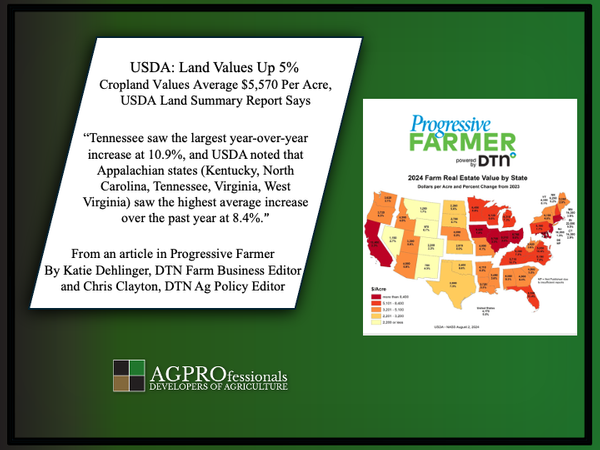 USDA land values up 5% RE.png