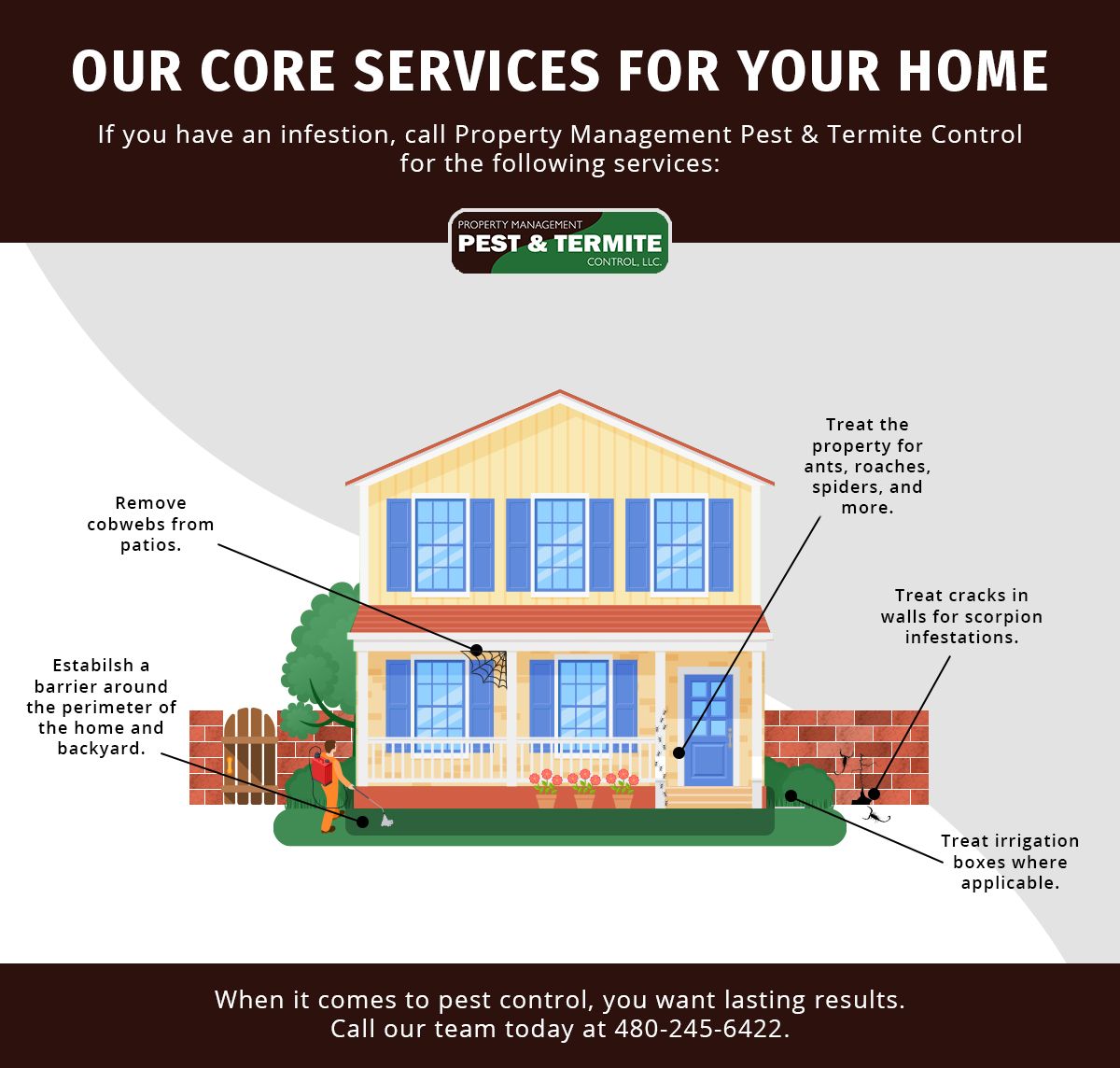 Home-Infographic-RV-6-16-20-5ee91966901a7.jpg