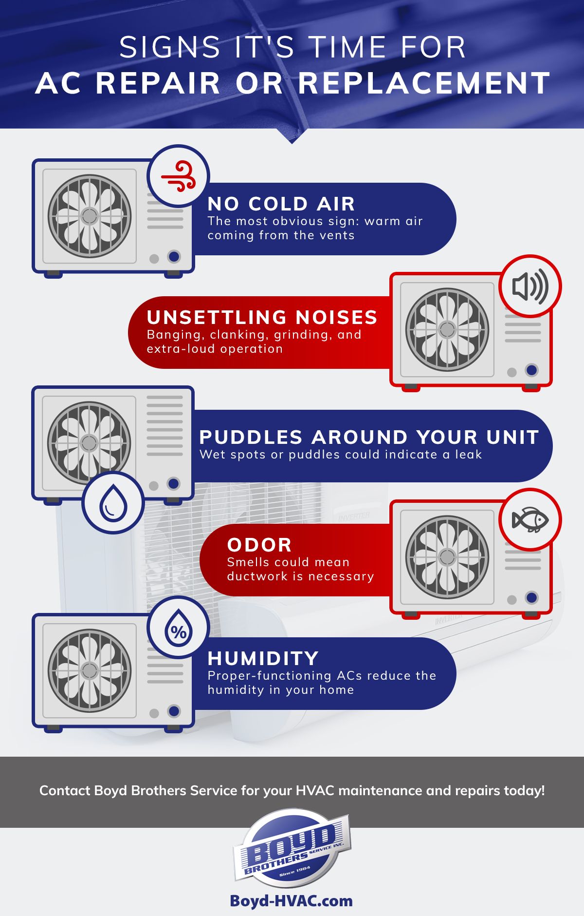 Signs-to-Replace-Infographic-5f77814dbb5f2.jpg